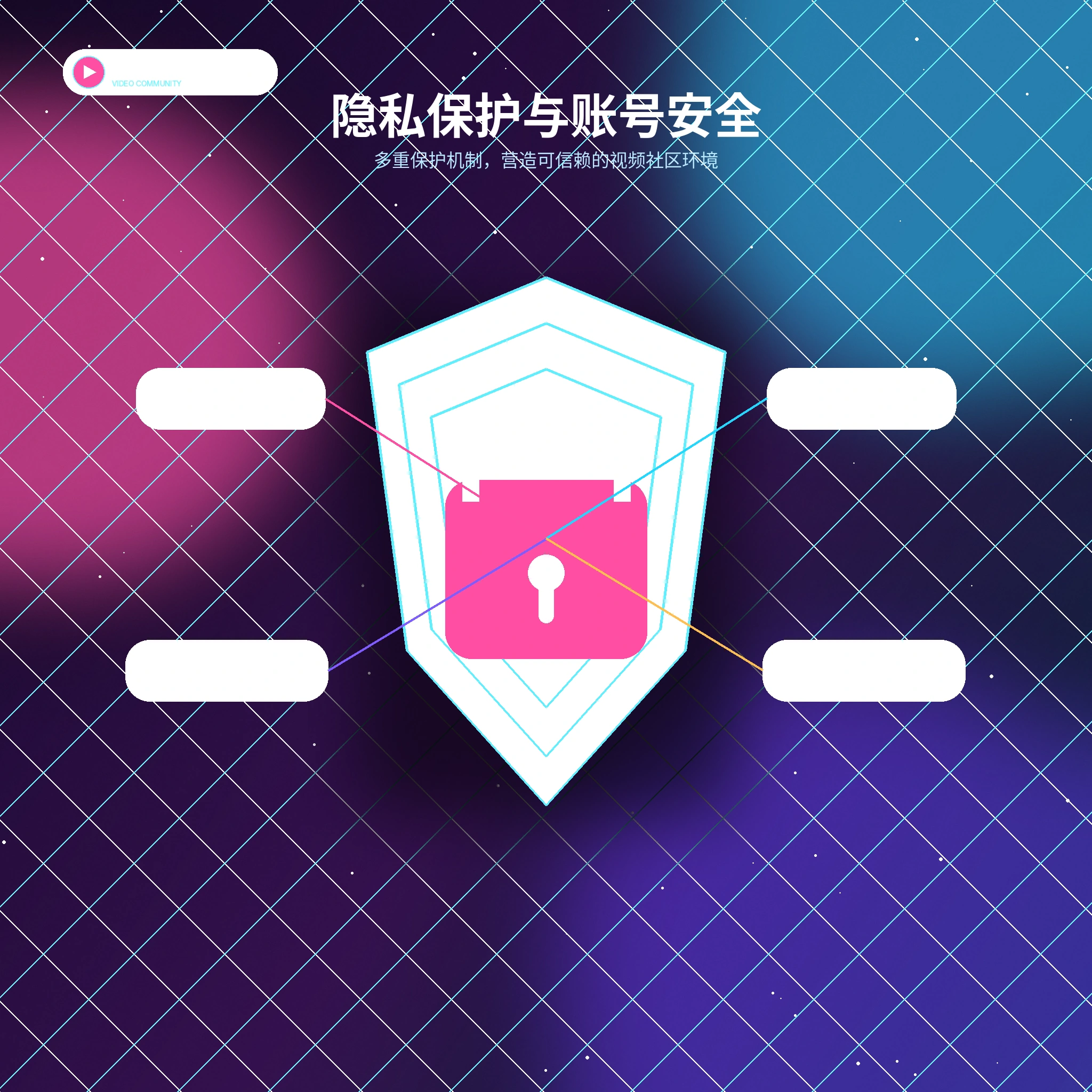 个人资料可见范围与隐私管理画面